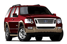 2008 Ford Explorer Features Specifications