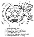 2001 Ford ranger emergency brake adjustment #8